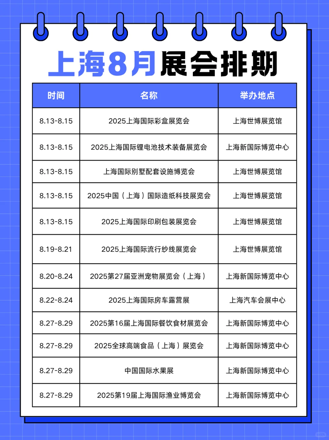 上海8月展会排期新鲜出炉?赶紧码住‼️