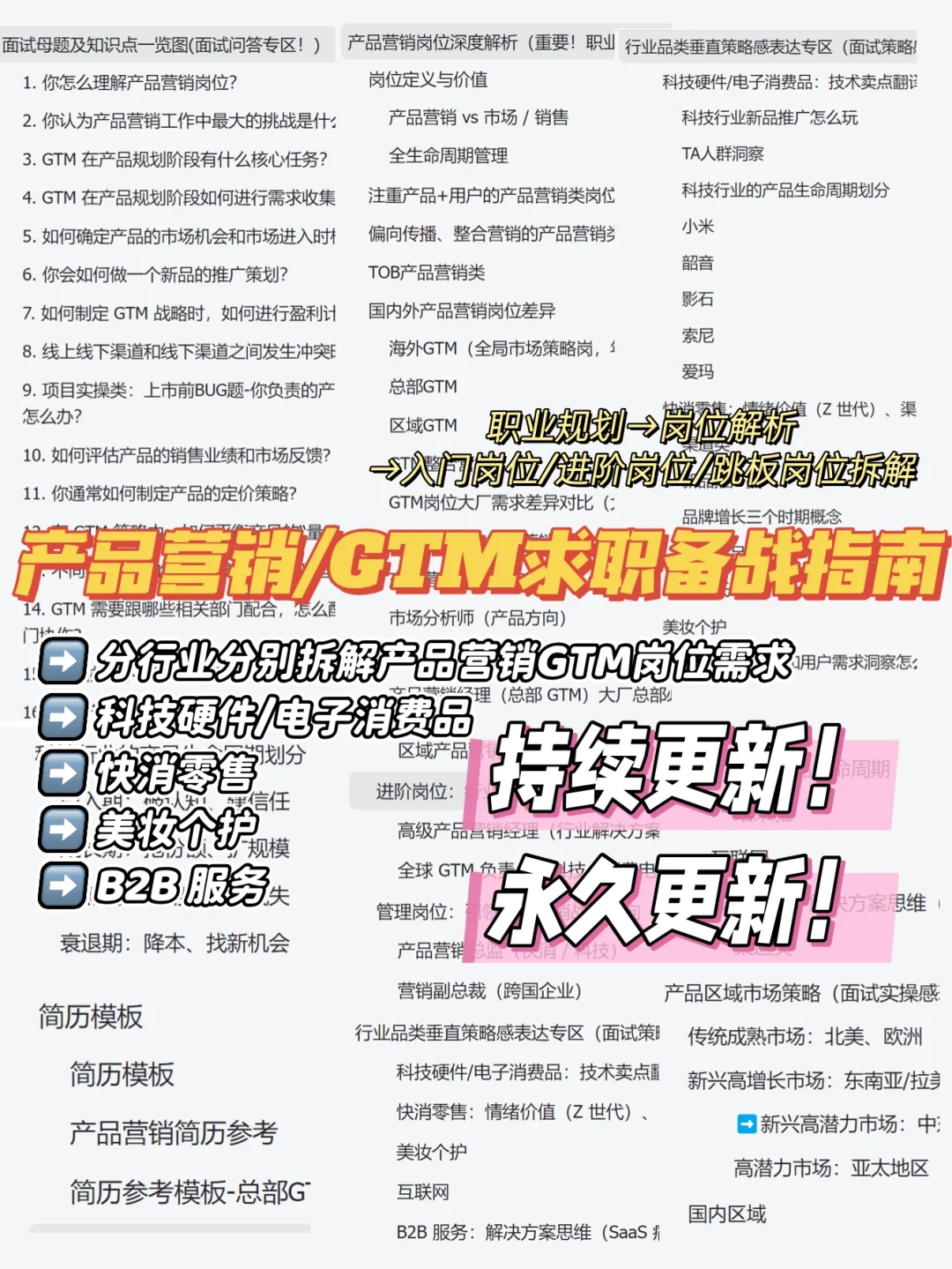求职❗海外产品营销岗/海外GTM到底在做什么