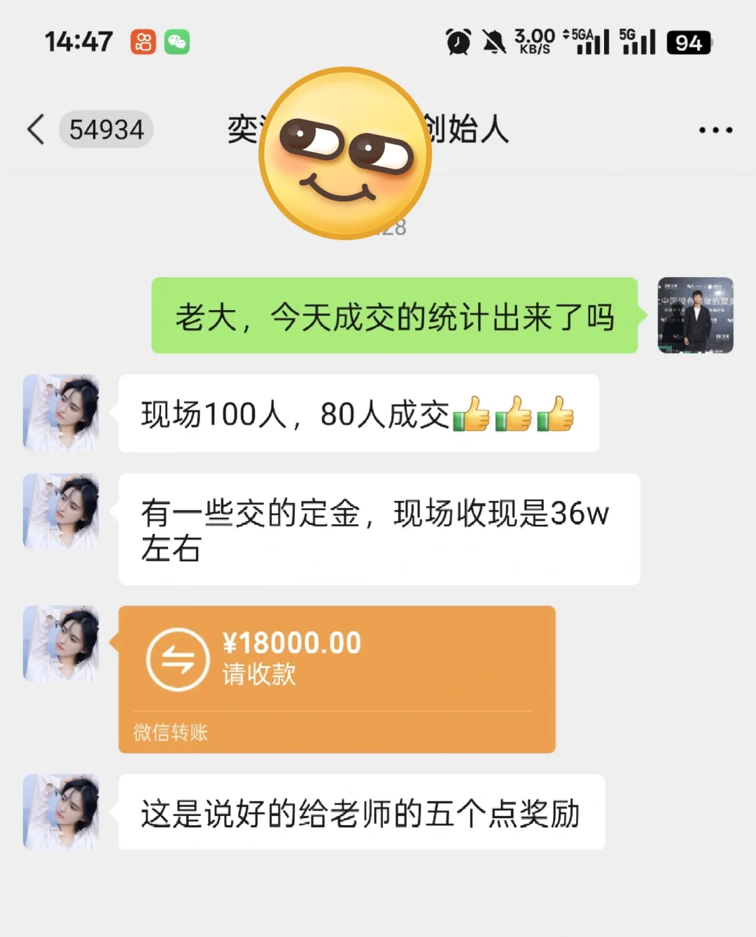 一百人的会场成交80%