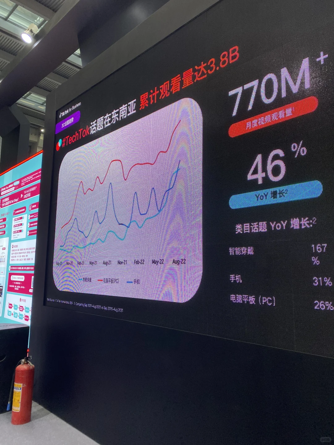 2025 雨果跨境展 還是很值得去