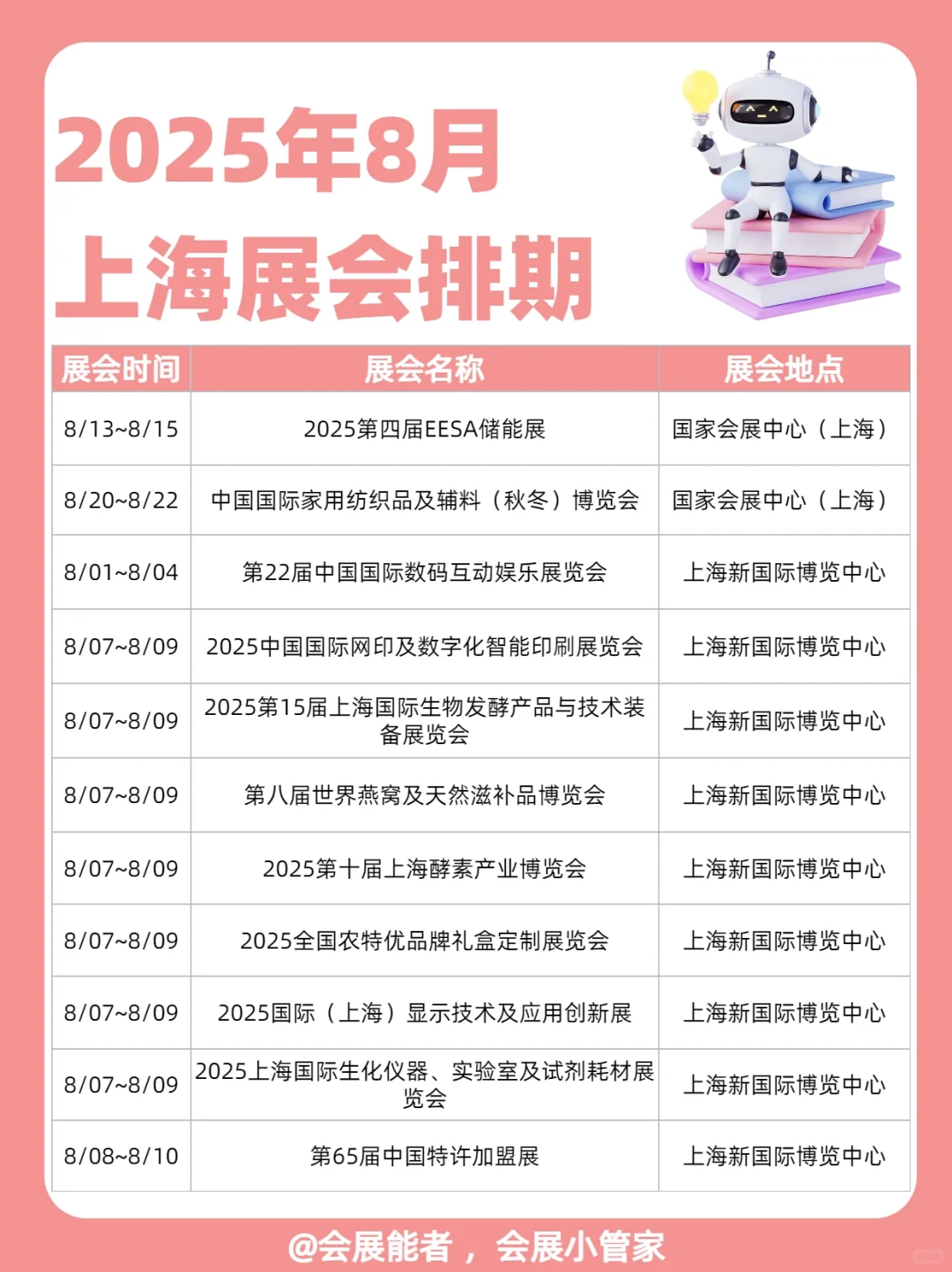8月上海展会排期来啦！