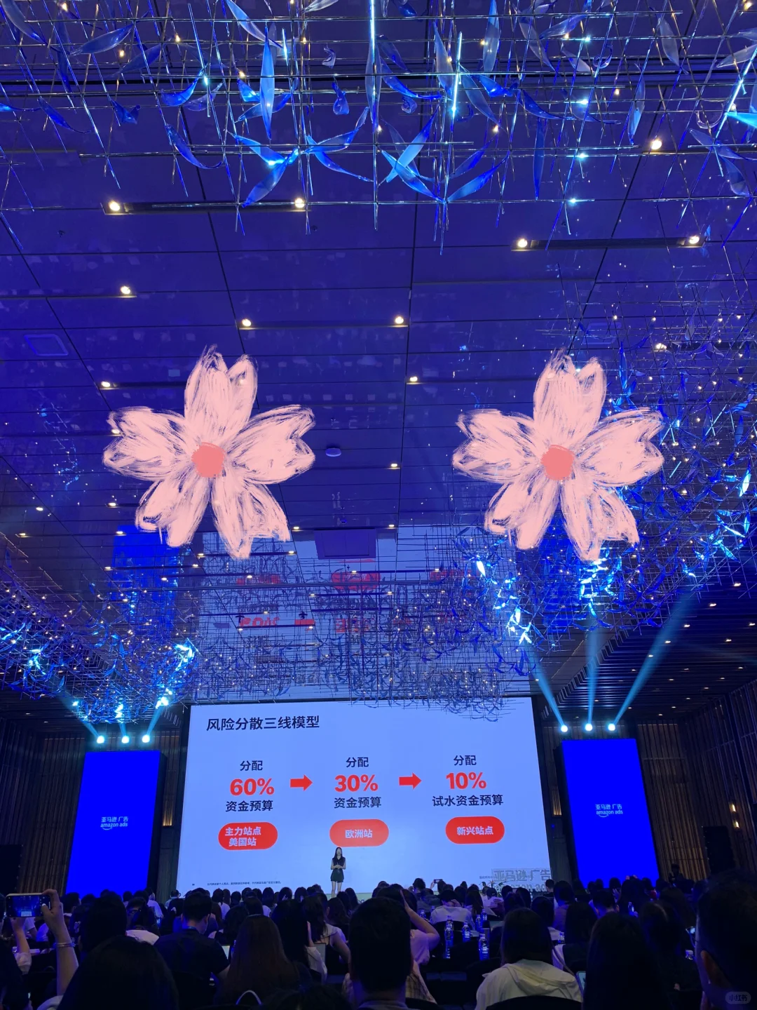 亚马逊年中峰会
