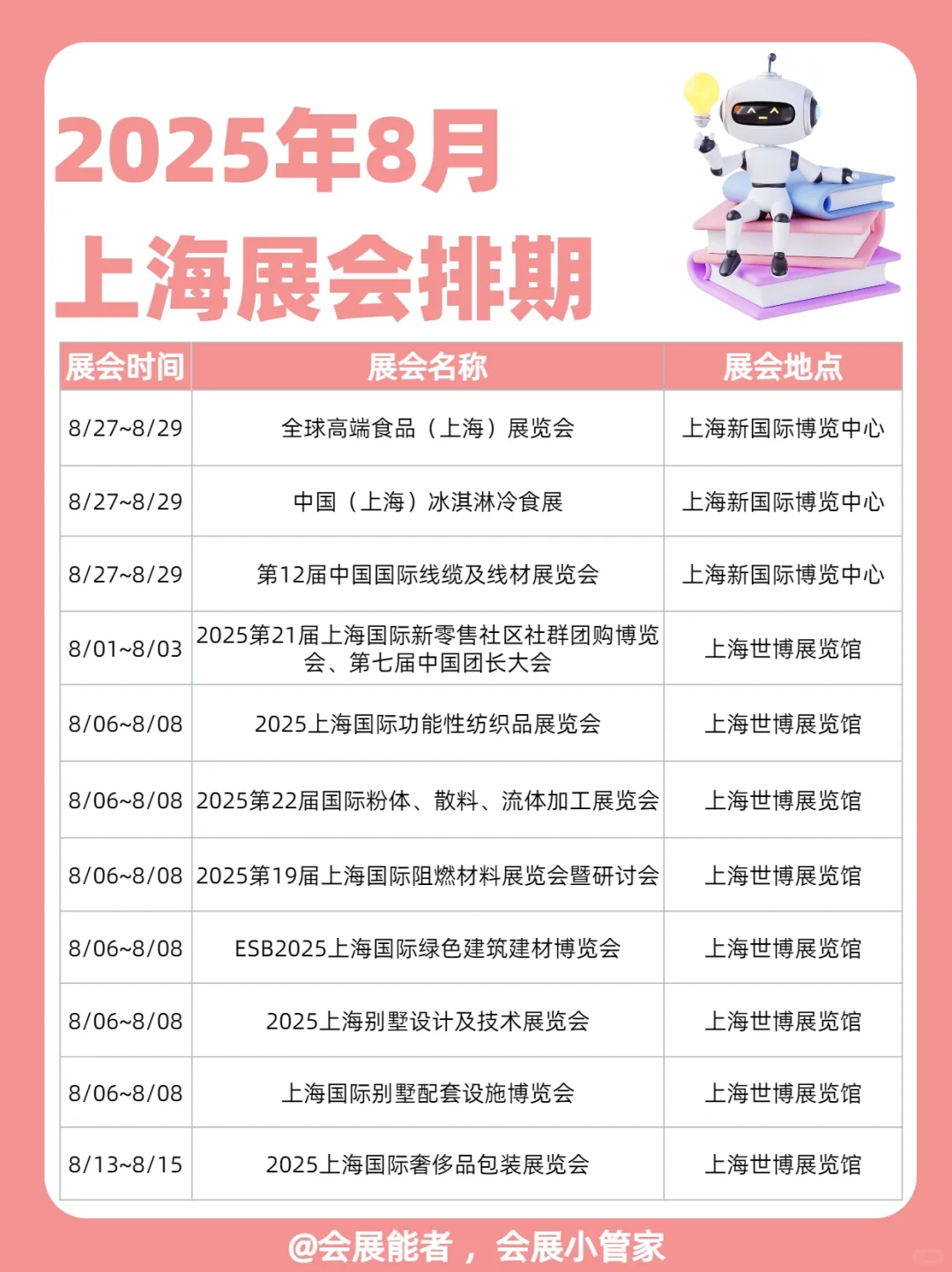 8月上海展会排期来啦！