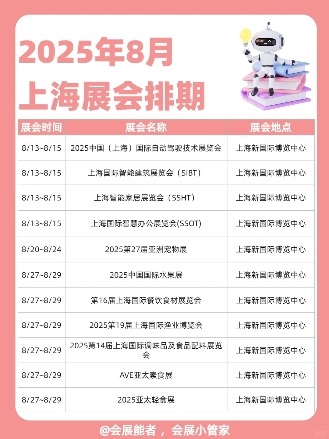 8月上海展会排期来啦！