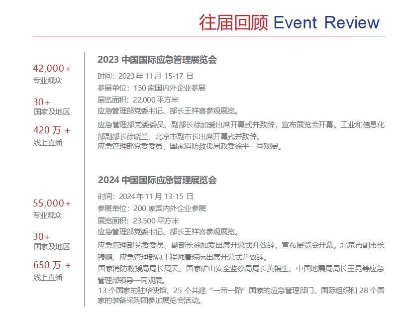 2025年中国国际应急管理展览会
