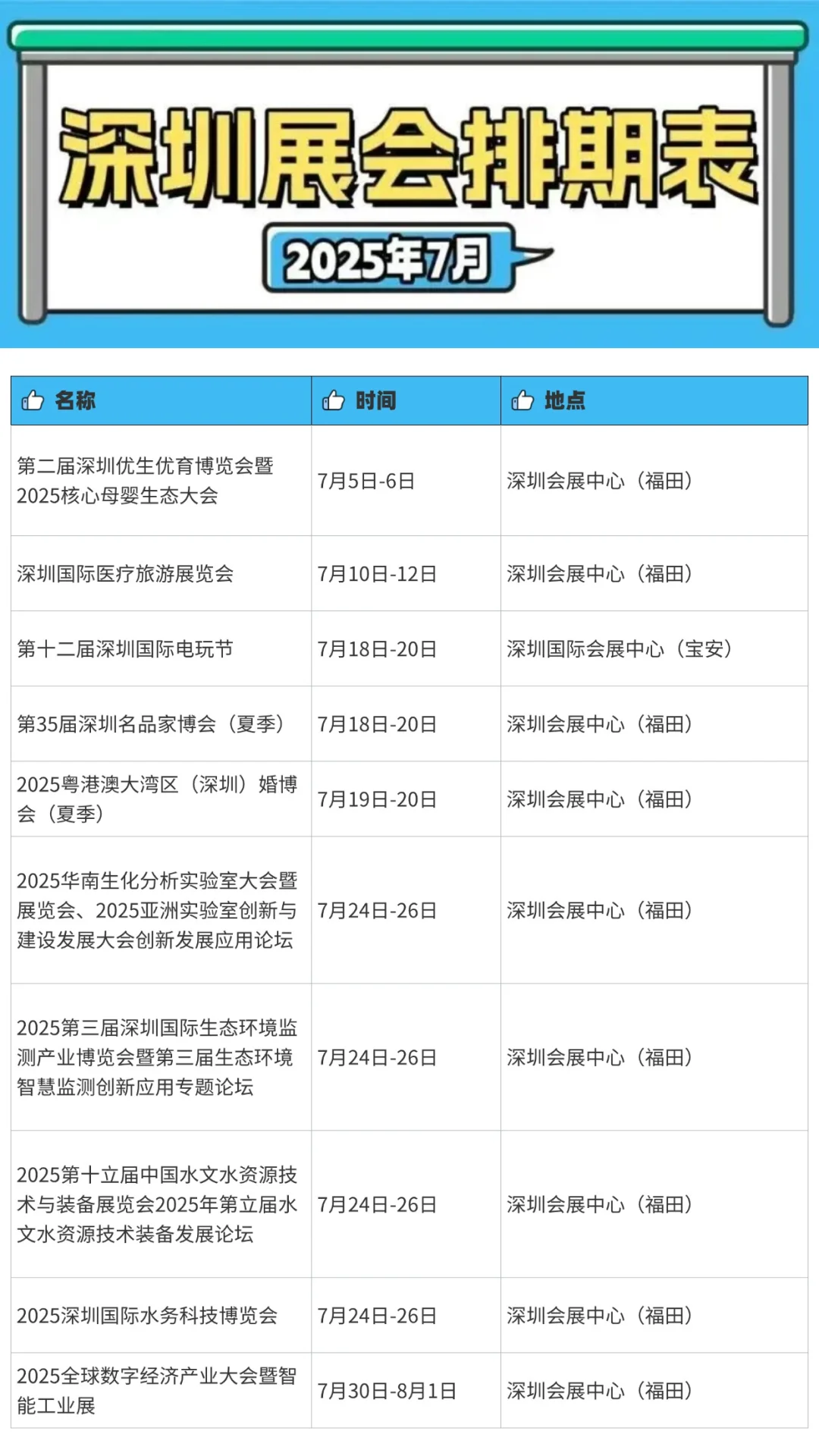 速码?2025年7月北上广深展会排期表?