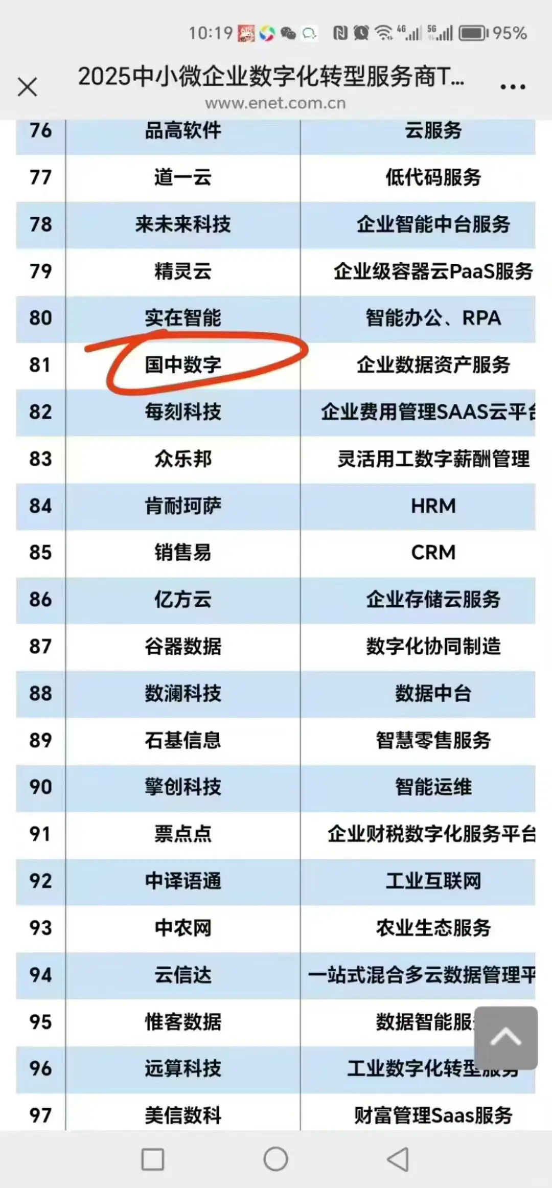 5年的有鱼生活等你加入