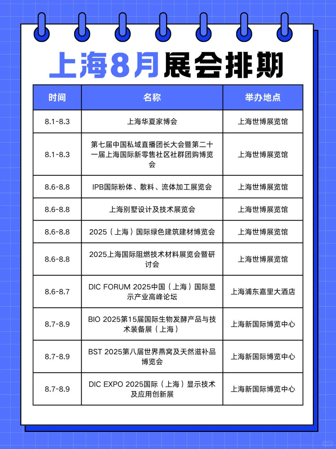 上海8月展会排期新鲜出炉?赶紧码住‼️