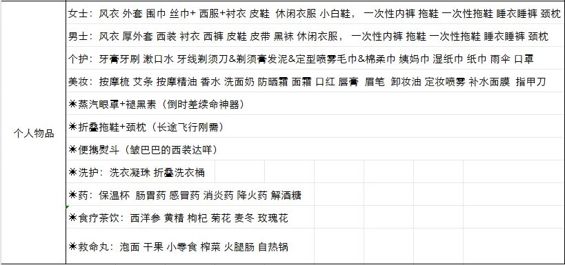搜遍xhs，吐血整理2025俄罗斯参展攻略