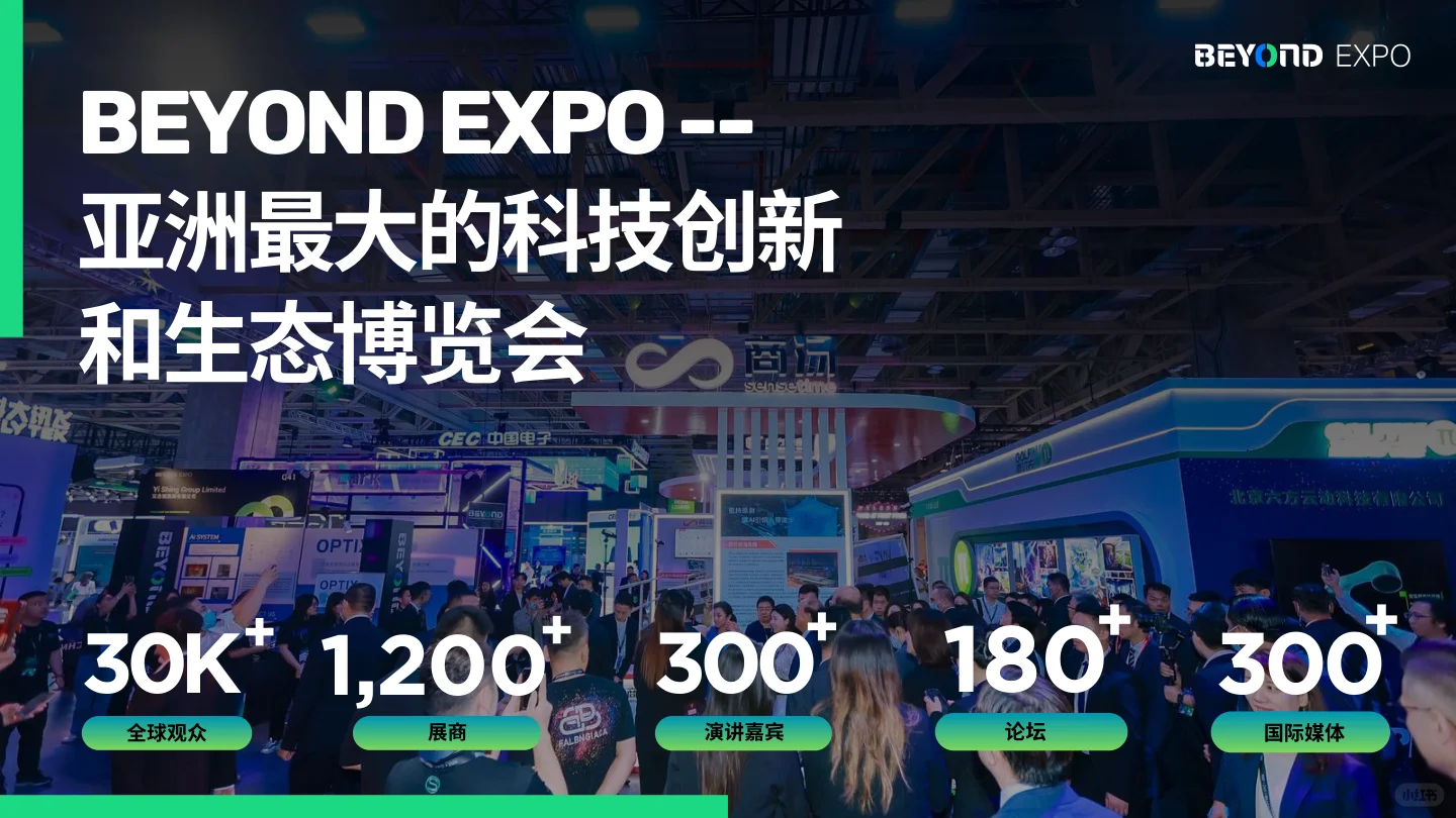 2025 年亚洲科技创新博览会报告