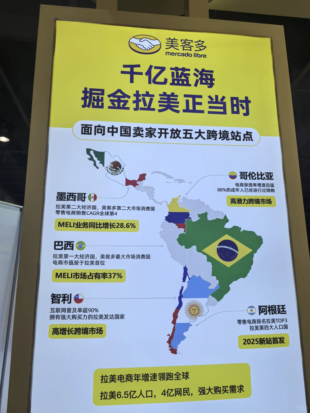 宁波跨博会 跨境电商 外贸出口 中东欧