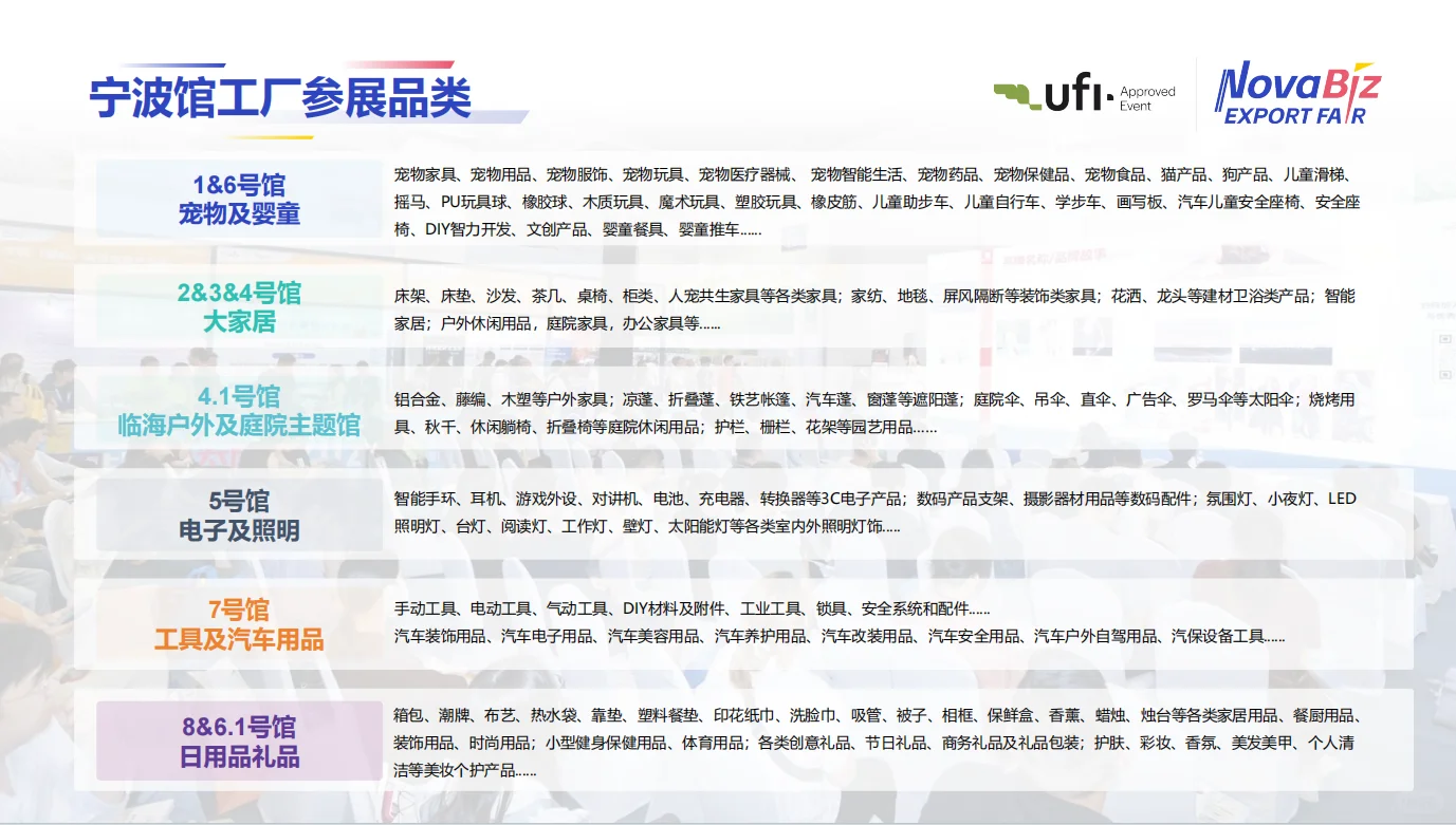 2026宁波跨境电商展 -展位预定开启了