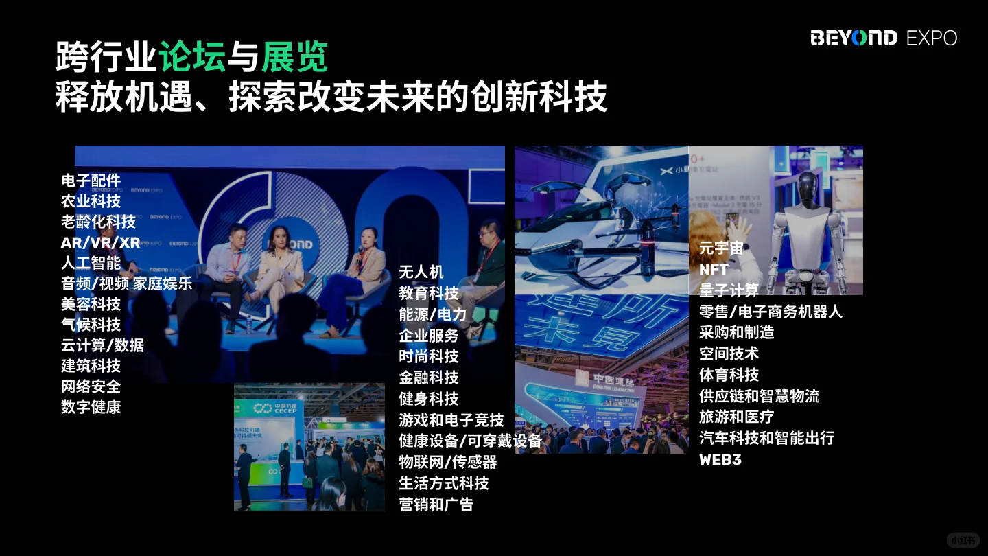 2025 年亚洲科技创新博览会报告