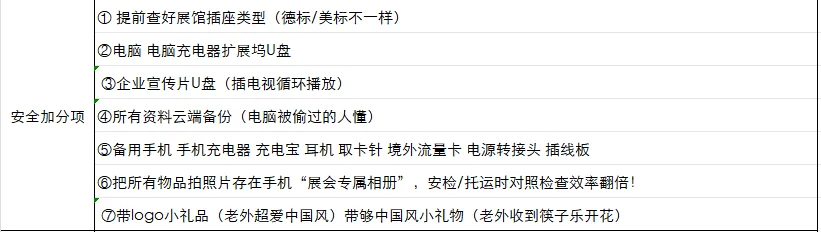 搜遍xhs，吐血整理2025俄罗斯参展攻略