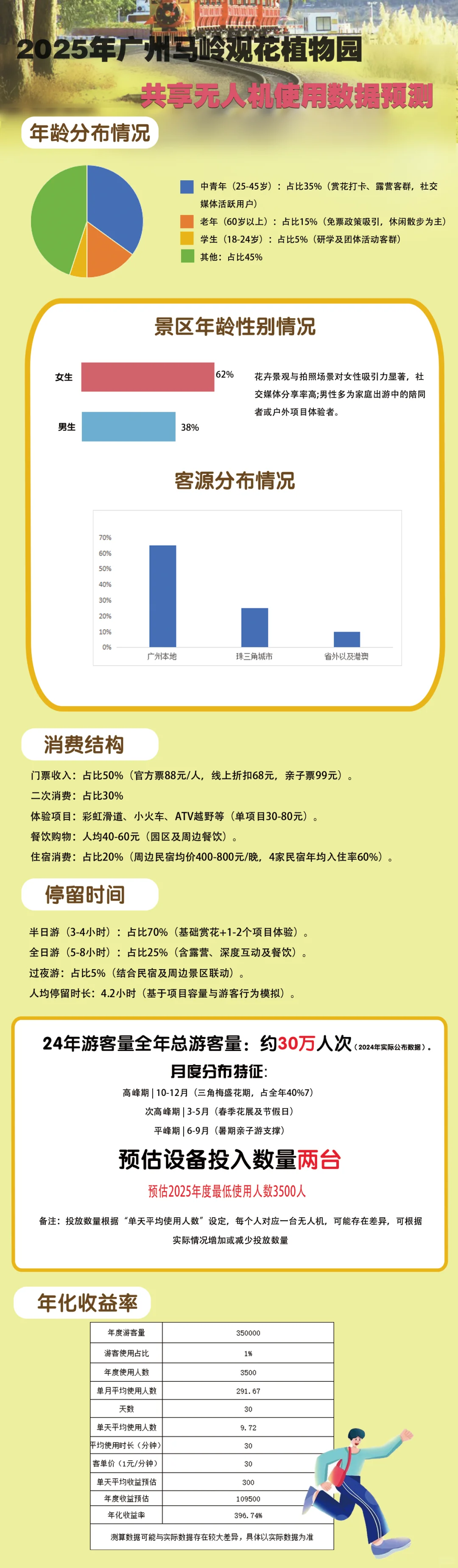 千机变共享无人机项目推介会倒计时3天?