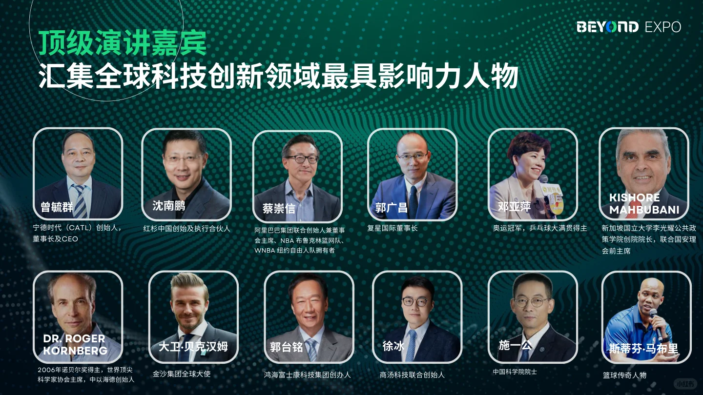 2025 年亚洲科技创新博览会报告