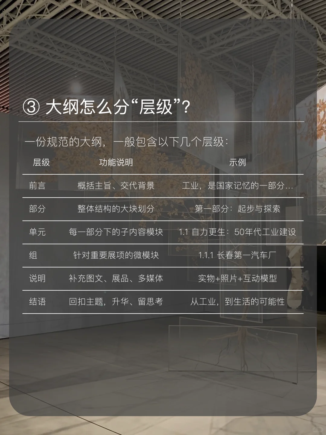 从逻辑到空间，策展大纲该怎么写？