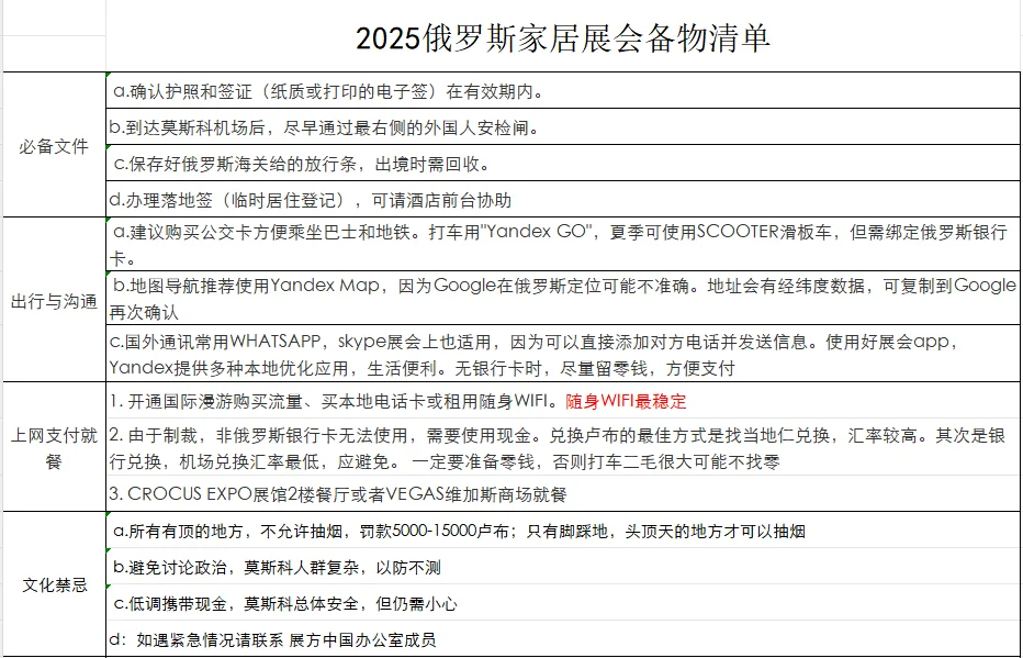 搜遍xhs，吐血整理2025俄罗斯参展攻略
