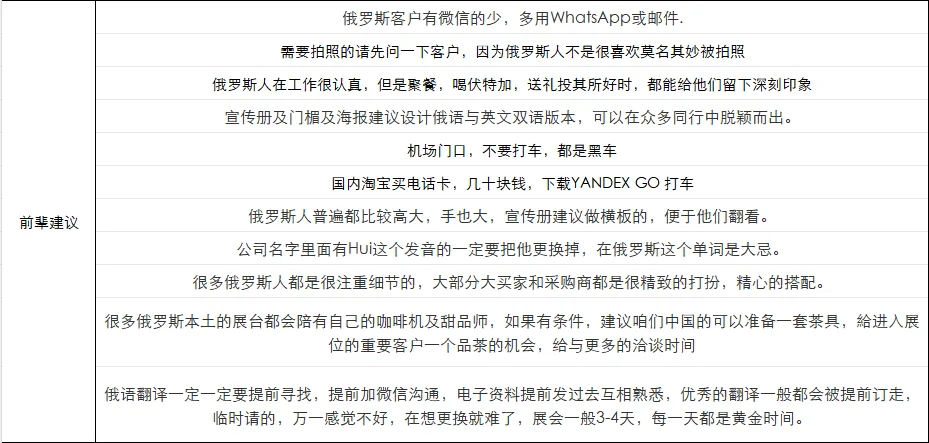搜遍xhs，吐血整理2025俄罗斯参展攻略