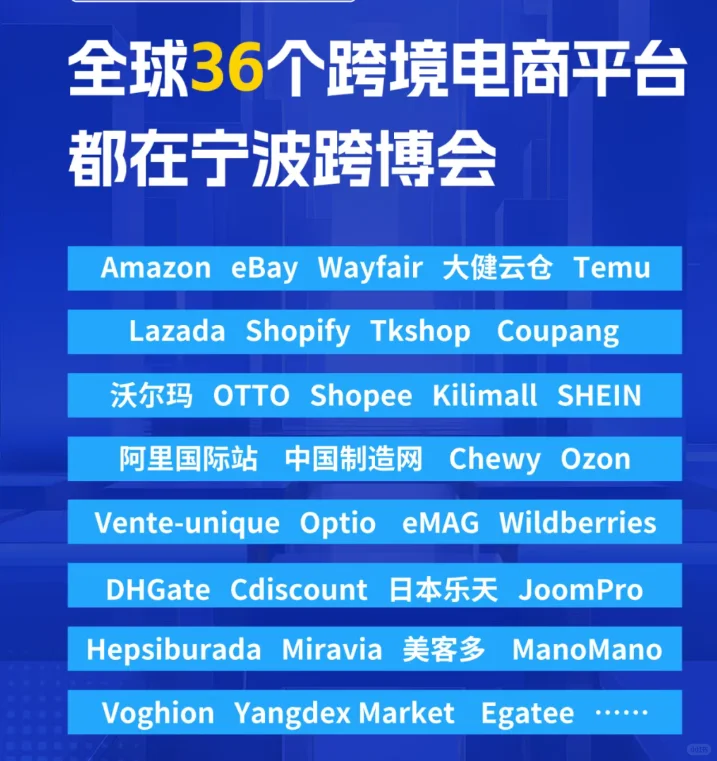 2026宁波跨境电商展 -展位预定开启了