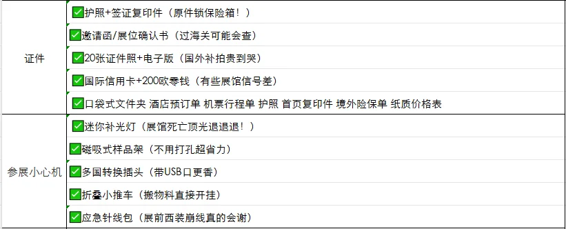 搜遍xhs，吐血整理2025俄罗斯参展攻略