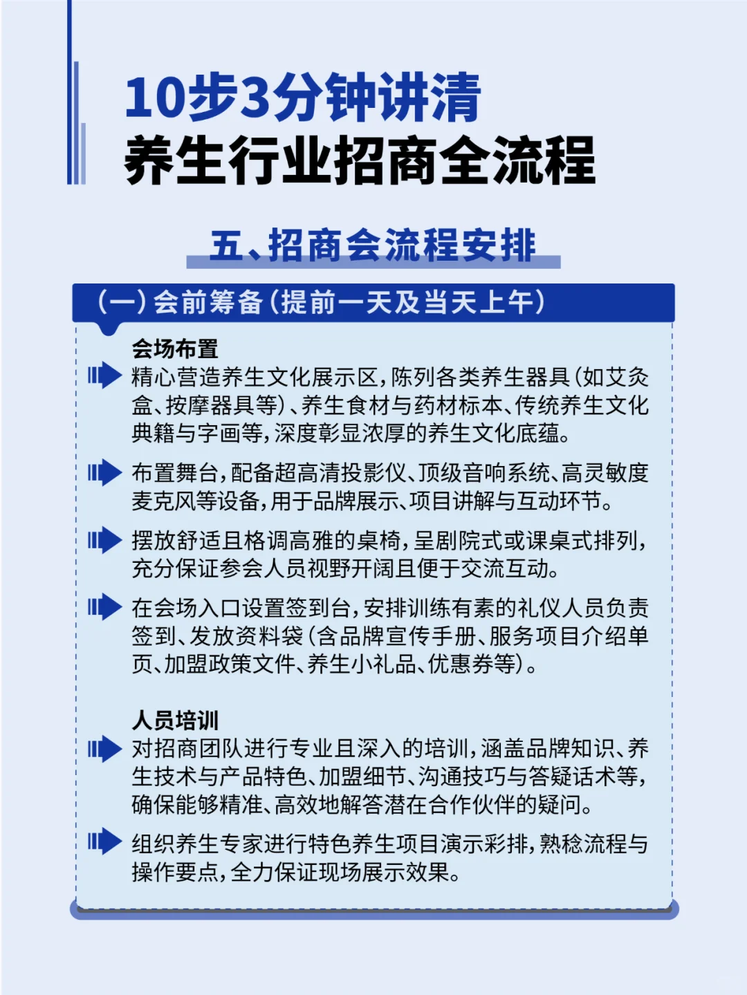 3分钟讲清养生行业招商会全流程
