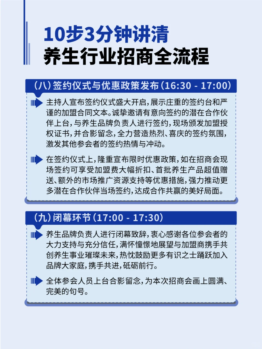 3分钟讲清养生行业招商会全流程