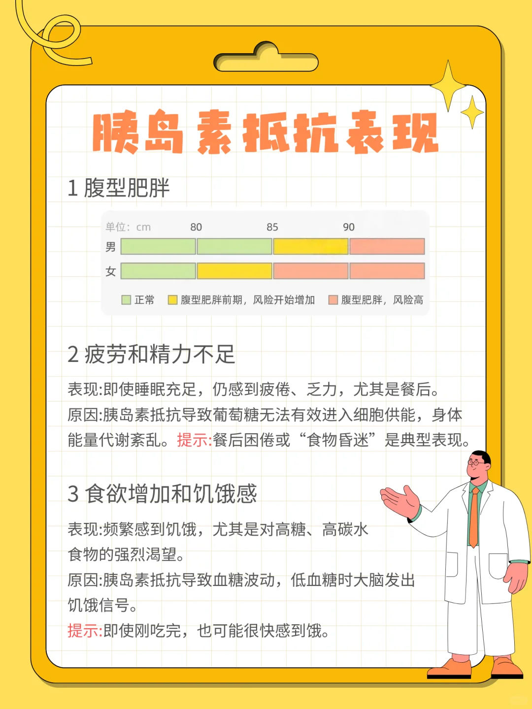 胰岛素抵抗，真的要好好做