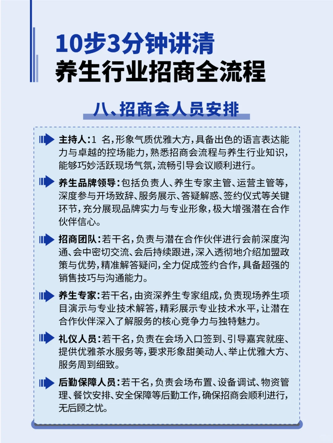 3分钟讲清养生行业招商会全流程