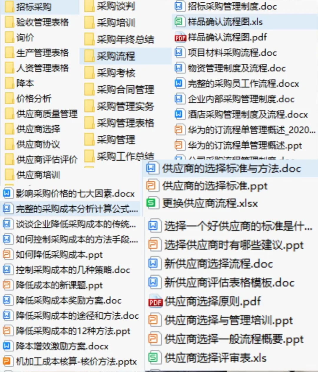 采购会用到的一些救命公式收藏备用采购救命