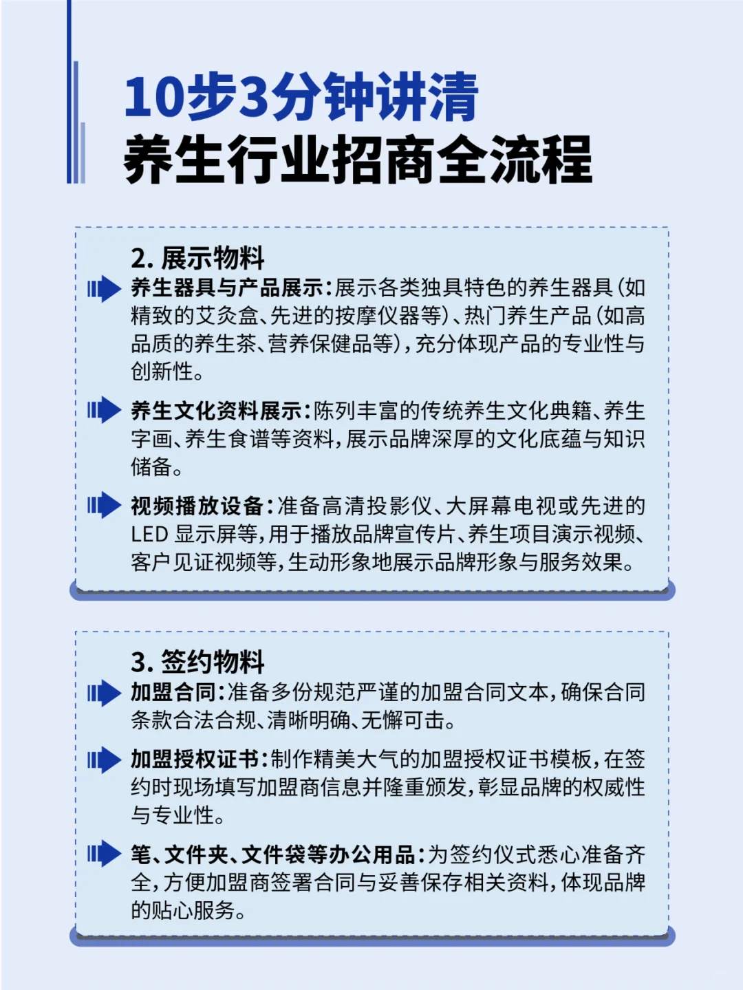 3分钟讲清养生行业招商会全流程