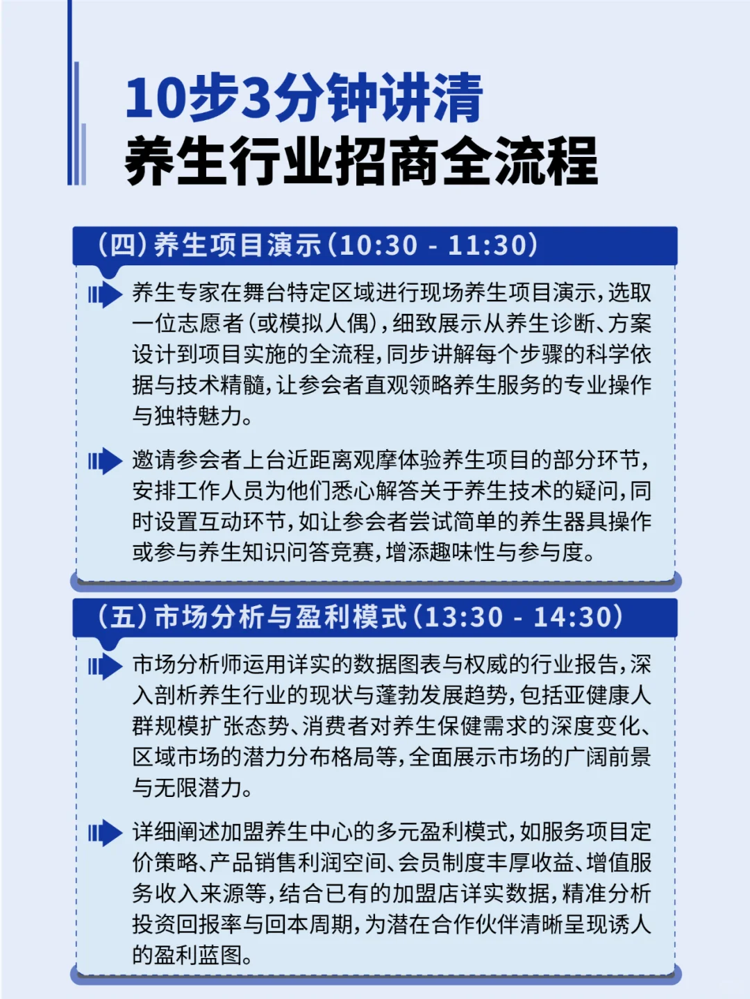 3分钟讲清养生行业招商会全流程