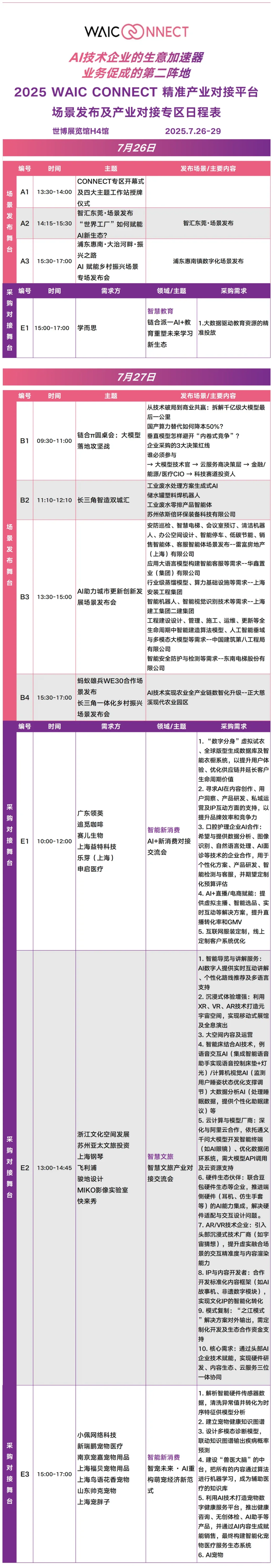 建议收藏：WAIC2025日程表！p7有?
