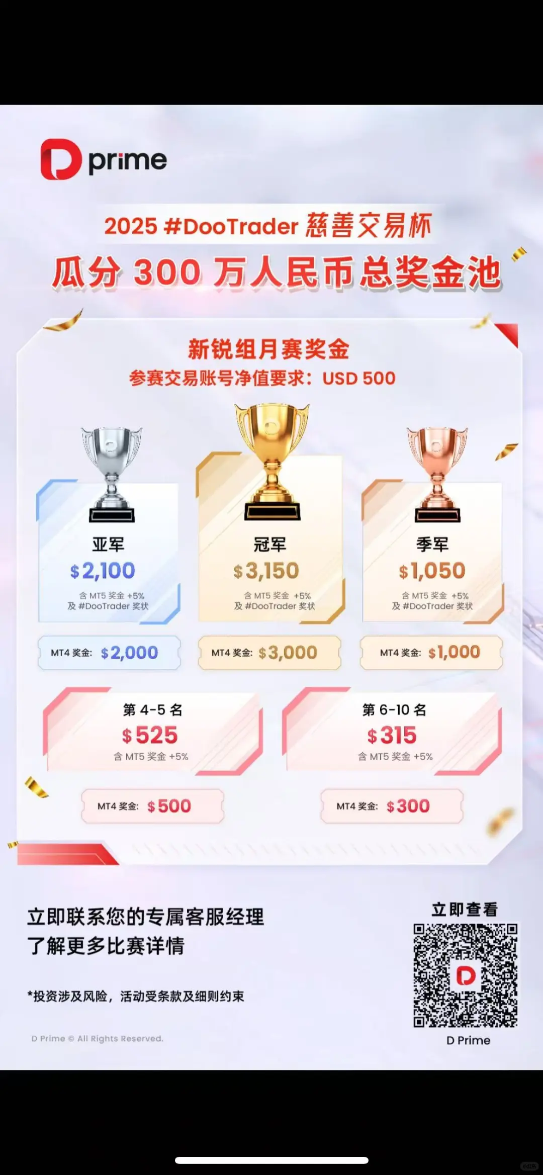 交易大赛来啦