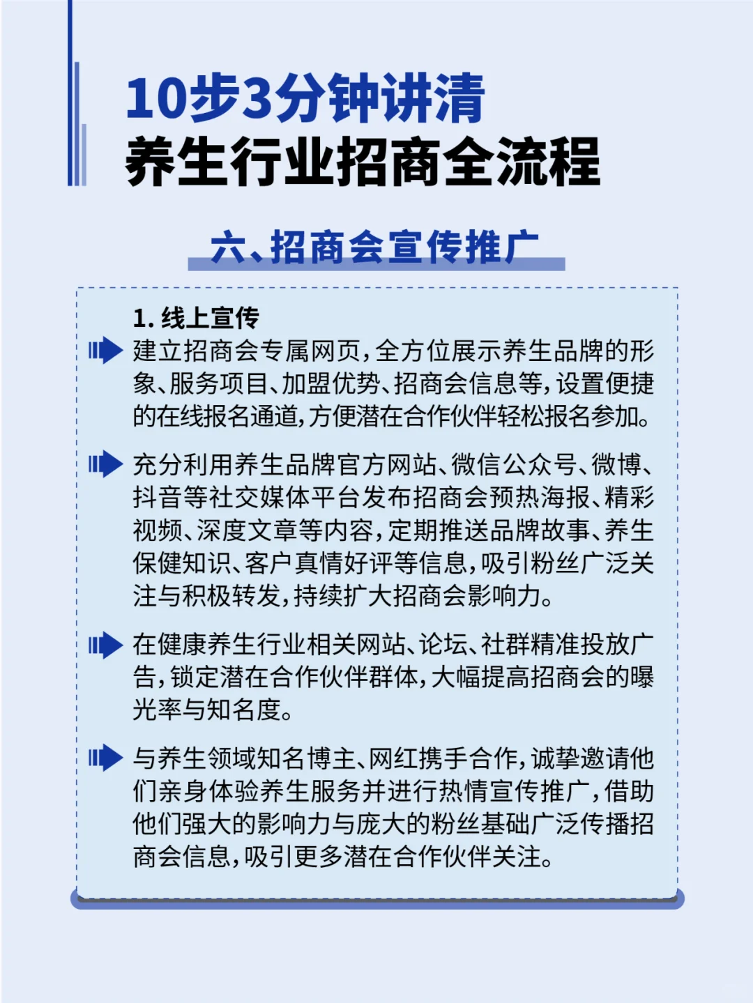3分钟讲清养生行业招商会全流程