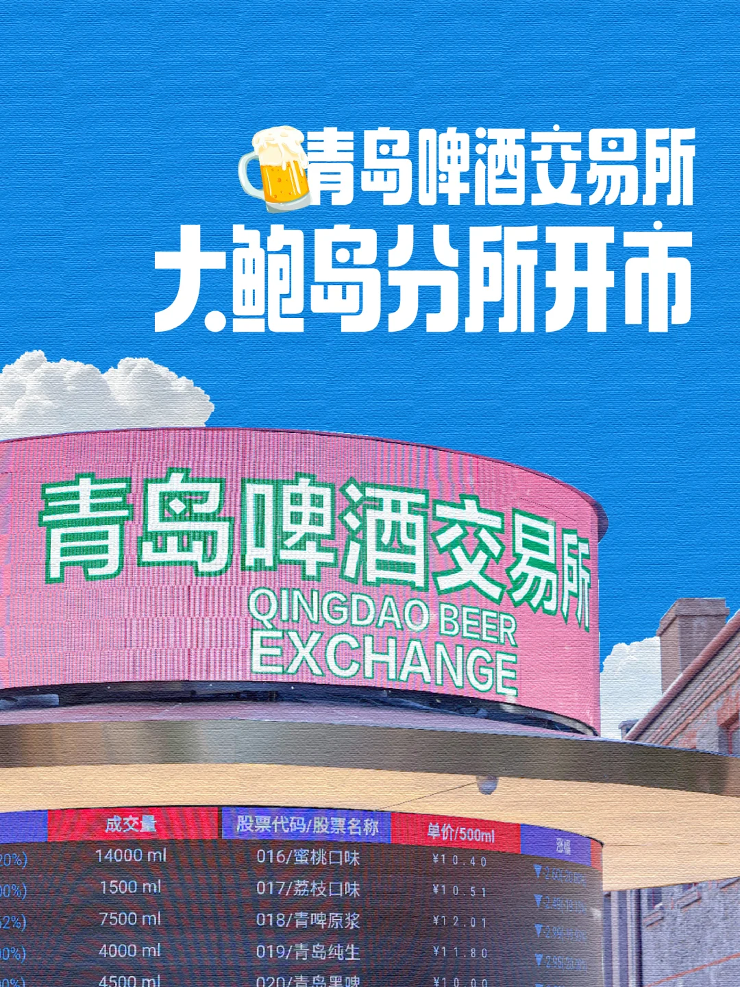 青岛啤酒交易所 大鲍岛分所开市?