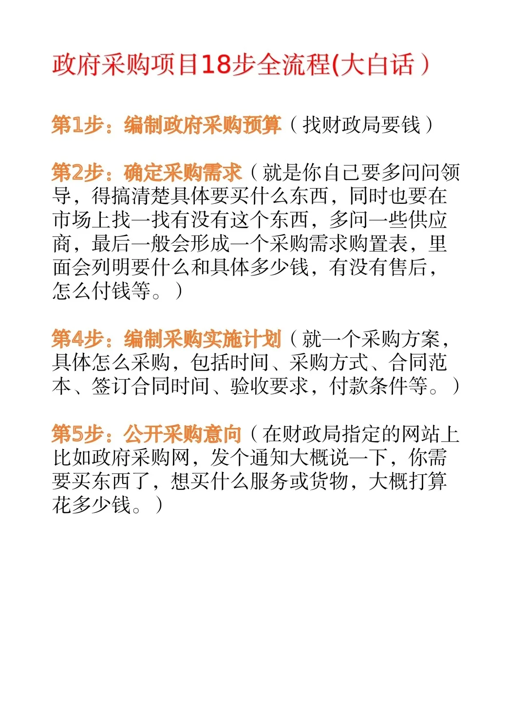 政府采购项目18步全流程大白话