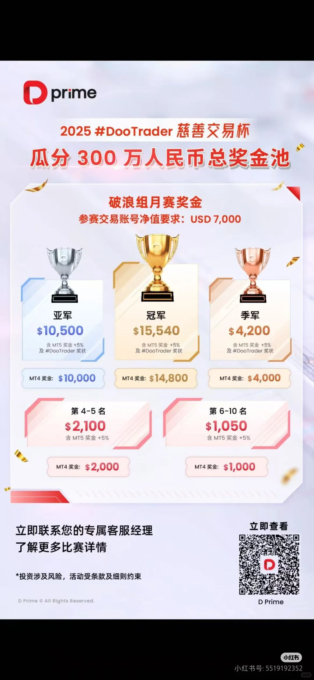 交易大赛来啦