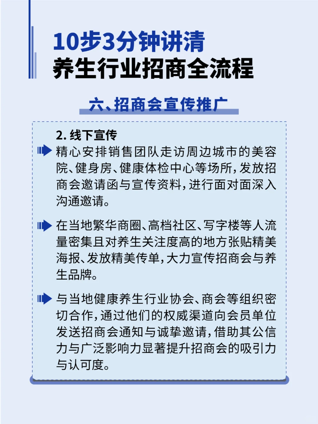 3分钟讲清养生行业招商会全流程