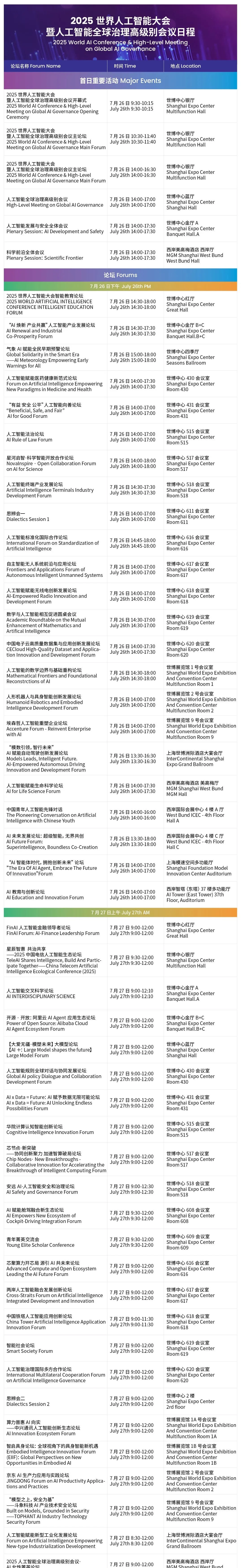 建议收藏：WAIC2025日程表！p7有?