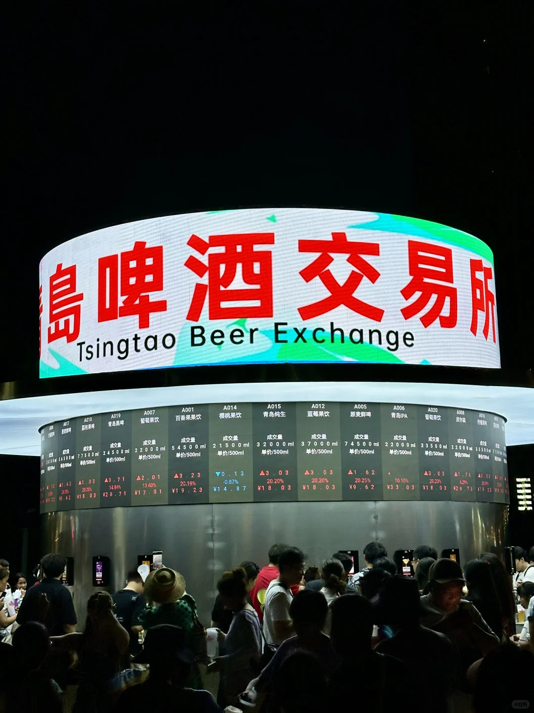 实况：啤酒节第一天 大连人一半在星海！？？
