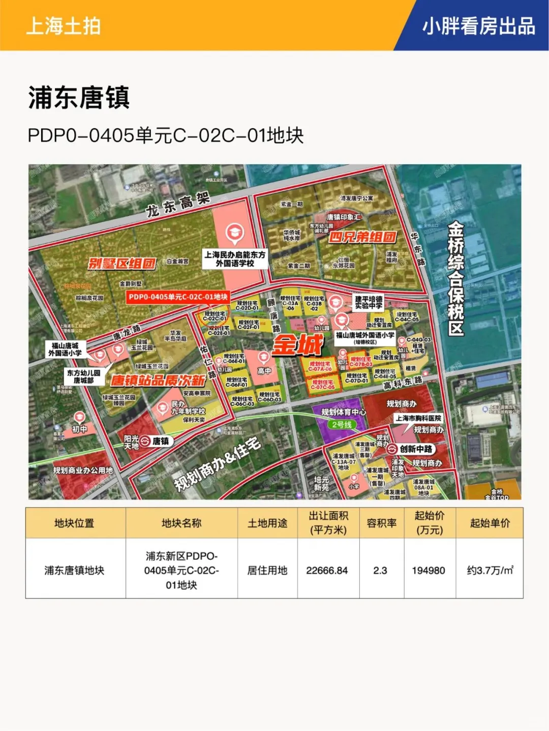 上海六批次土拍现场交易会时间官宣！