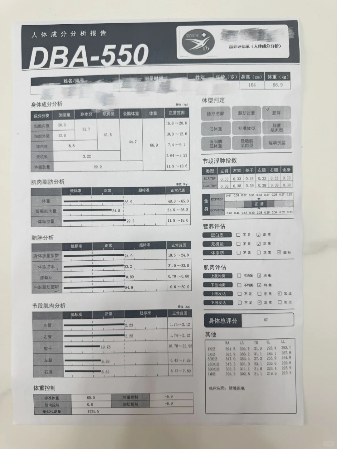 当我确诊胰岛素抵抗和糖前期后我挂了营养科