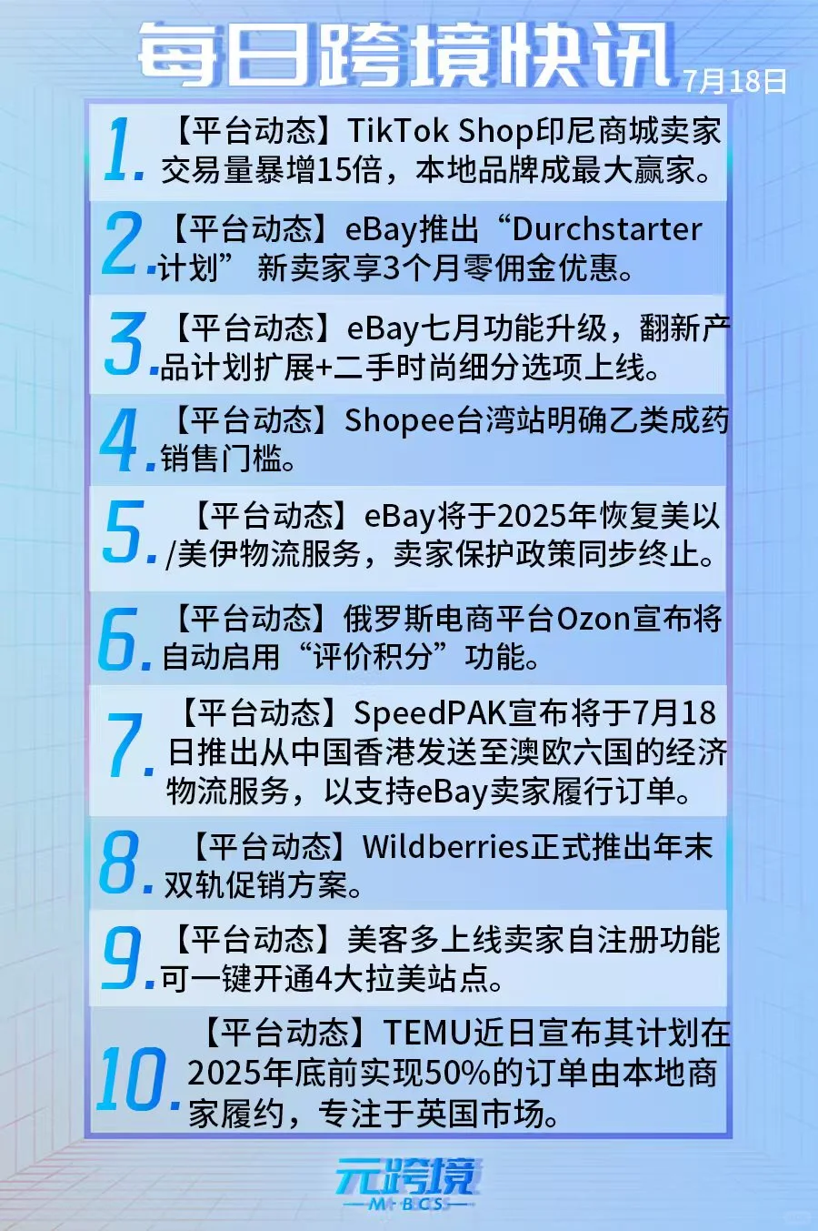 每日跨境资讯
