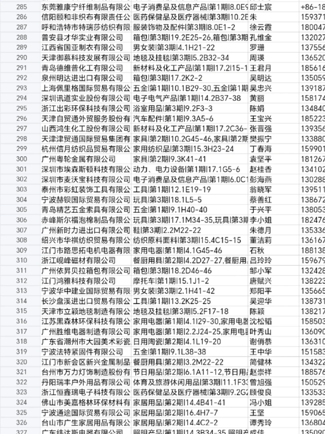 广交会137届参展商名单新鲜出炉，建议收藏