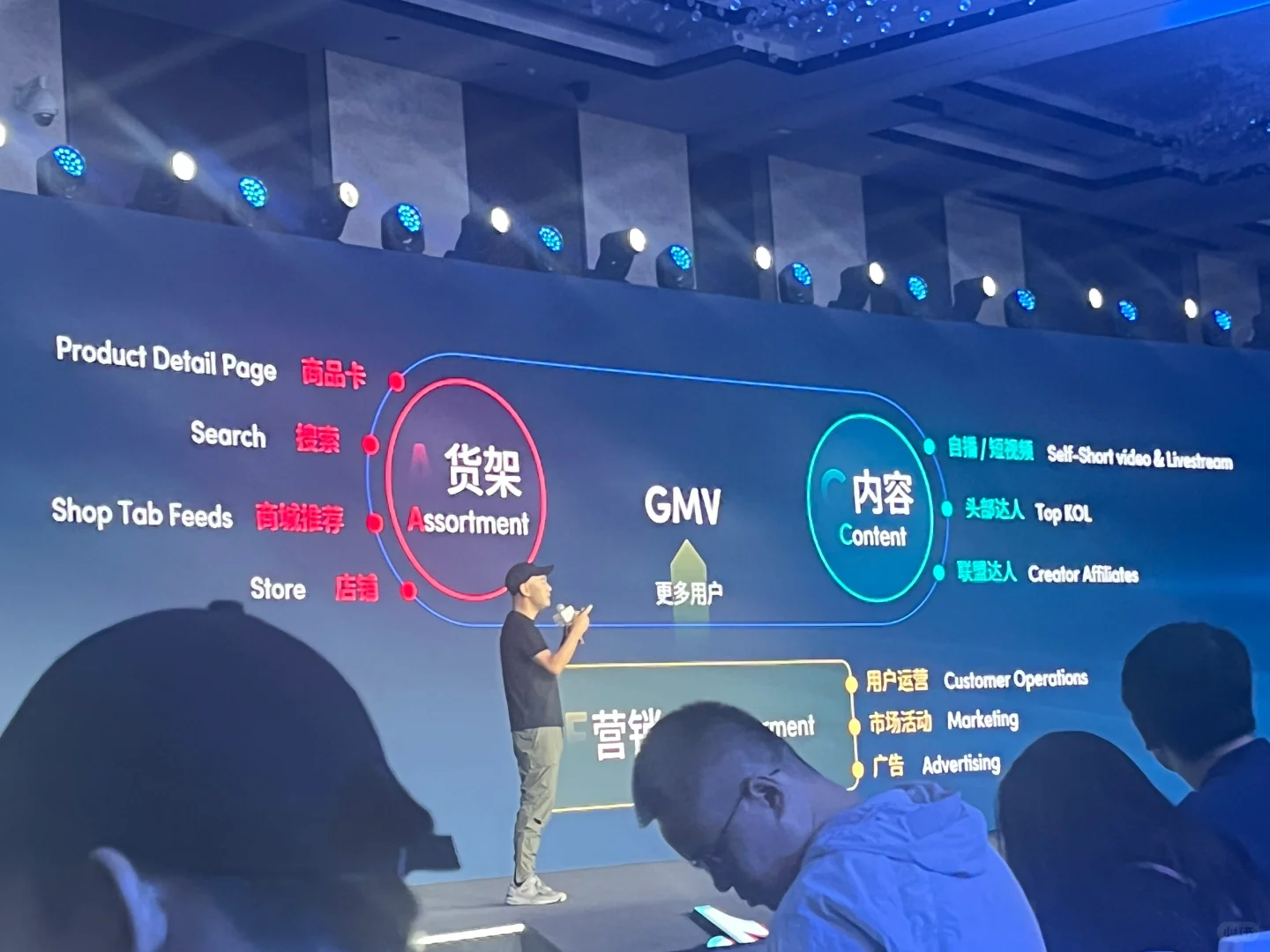 Tik Tok Shop东南亚跨境电商年度峰会