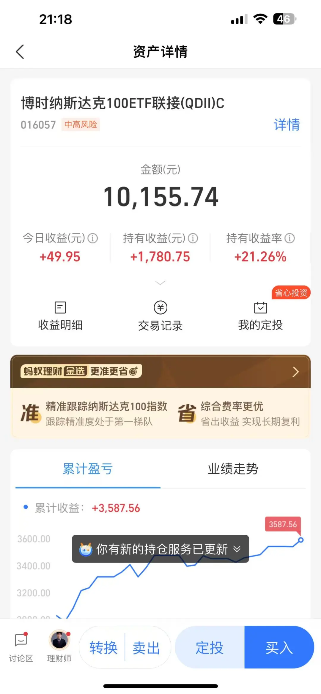 刚建仓的基金今天又大涨、两天?了8.42%