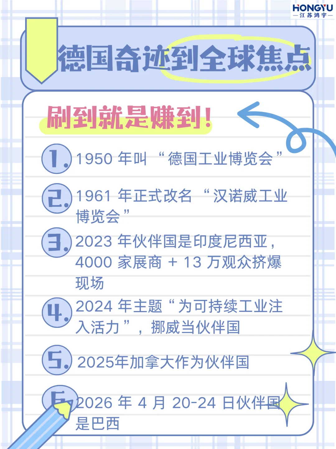 汉诺威工业展的逆袭史！德国奇迹到全球焦点