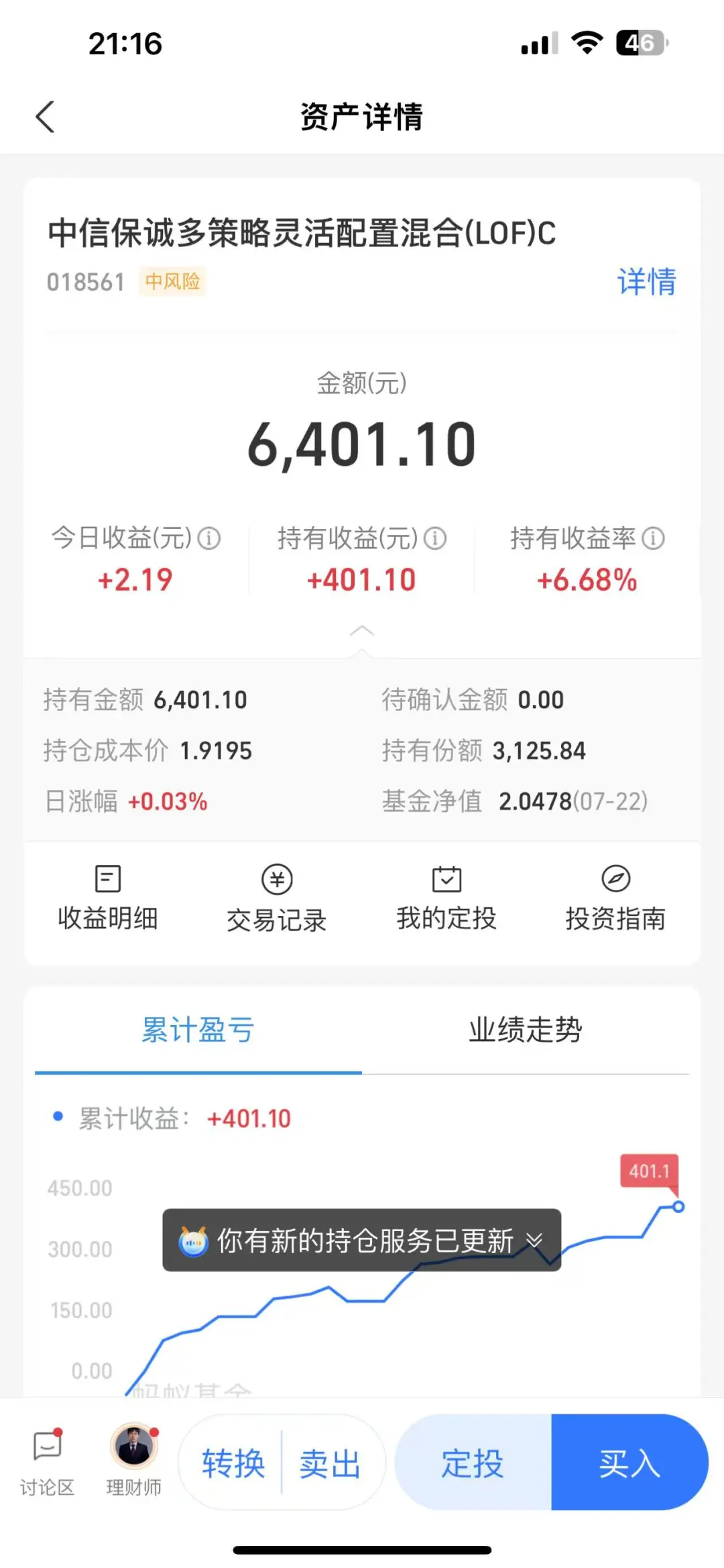 刚建仓的基金今天又大涨、两天?了8.42%