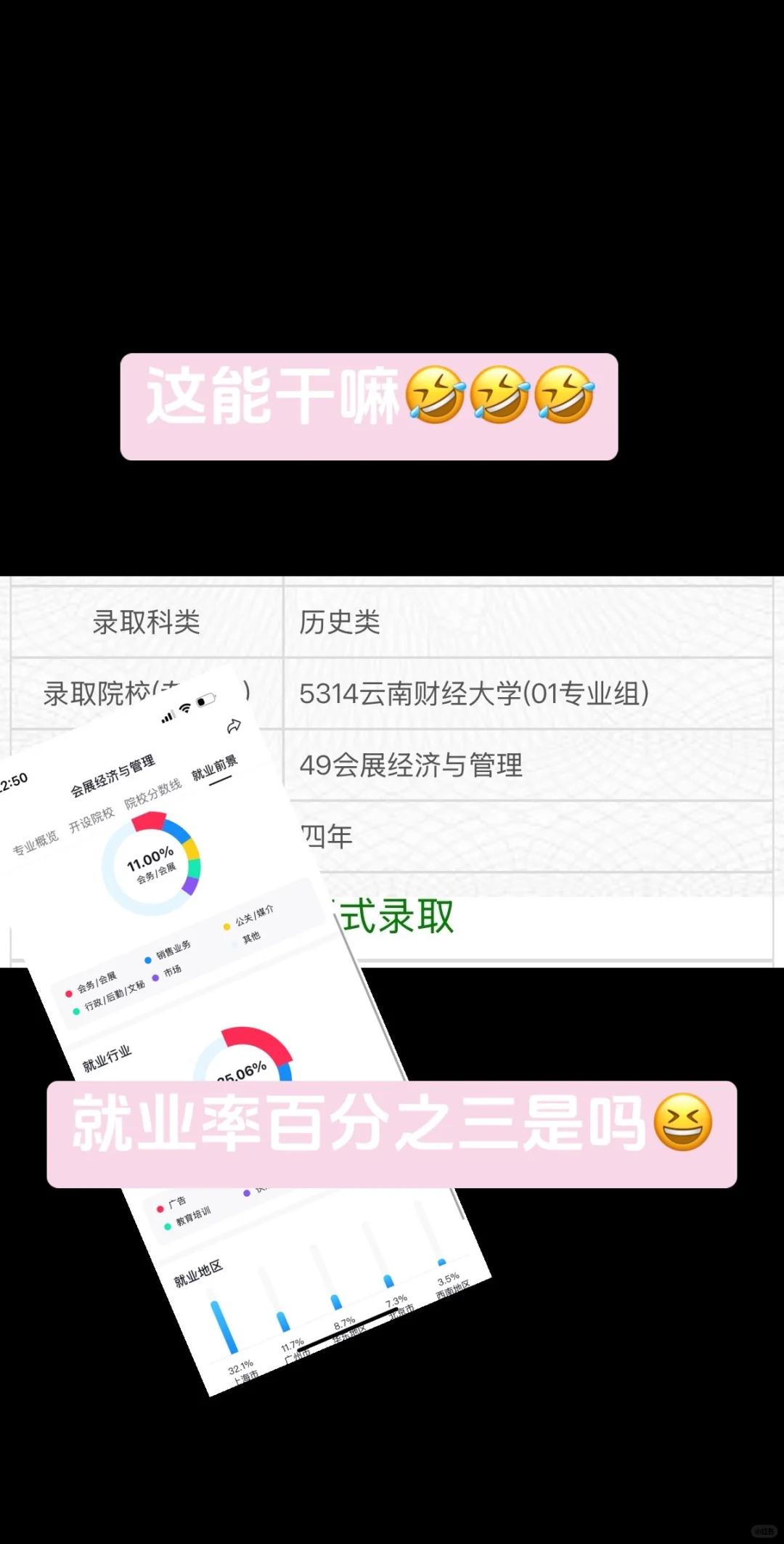 会展经济与管理专业有无